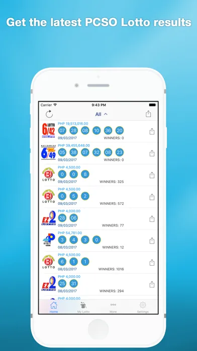 PCSO eLotto Results應用截圖