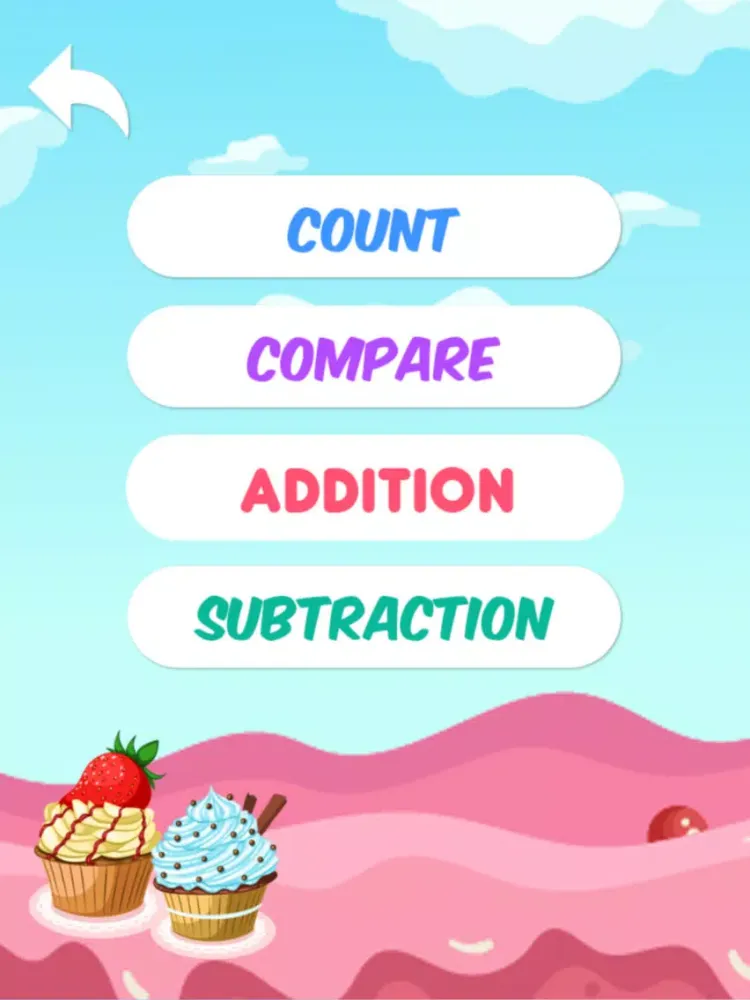 Math Of Sweet iPad  Screenshots