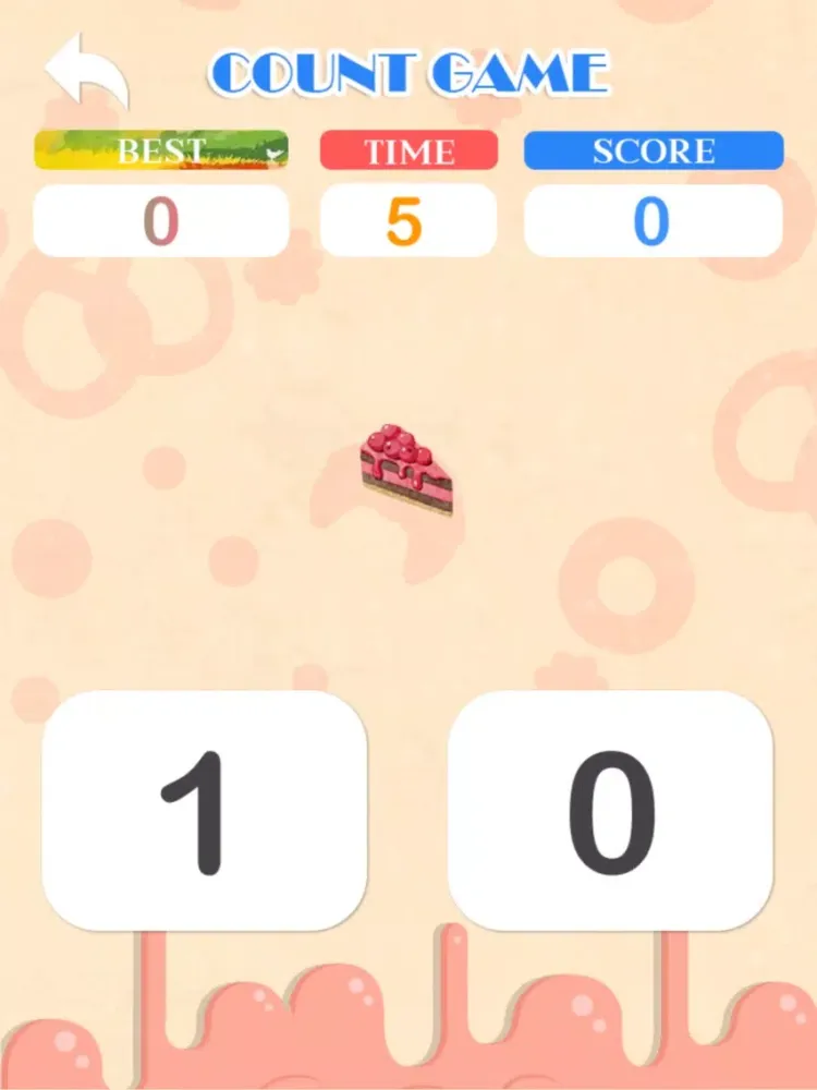 Math Of Sweet iPad  Screenshots