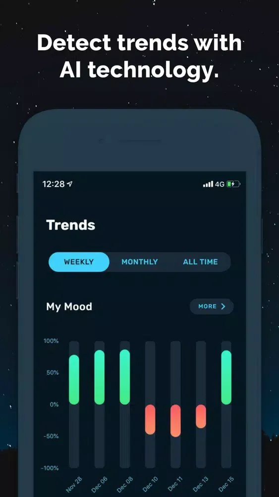 The Zone - Guided Journal. سکرین شاٹس