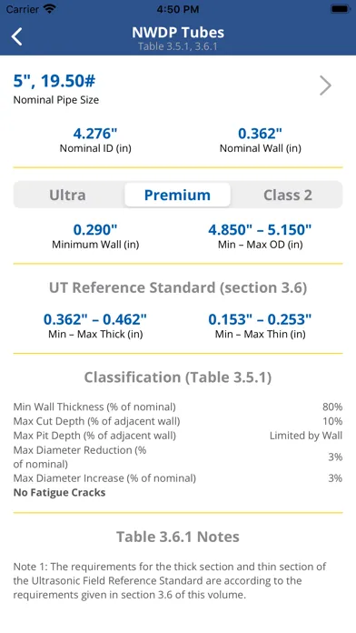 Скриншоты DS-1 5th Edition Criteria