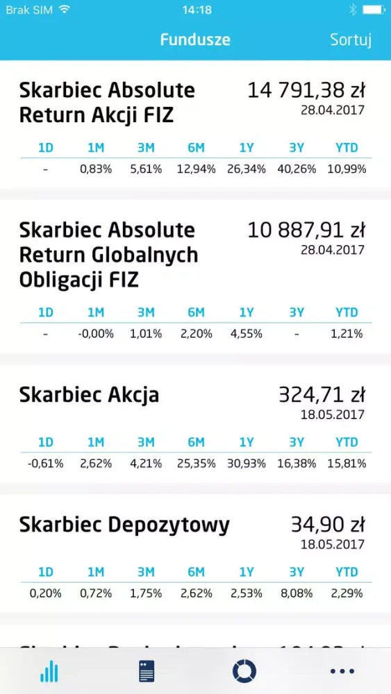 Skarbiec Ekran Görüntüleri