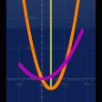 My Quadratic
