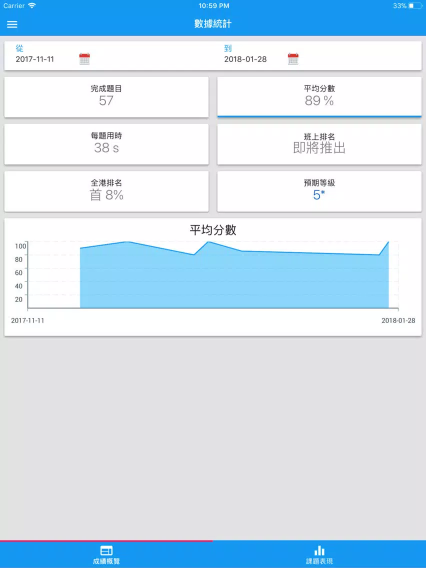 thinka：DSE數學練習平台 iPad 应用截图
