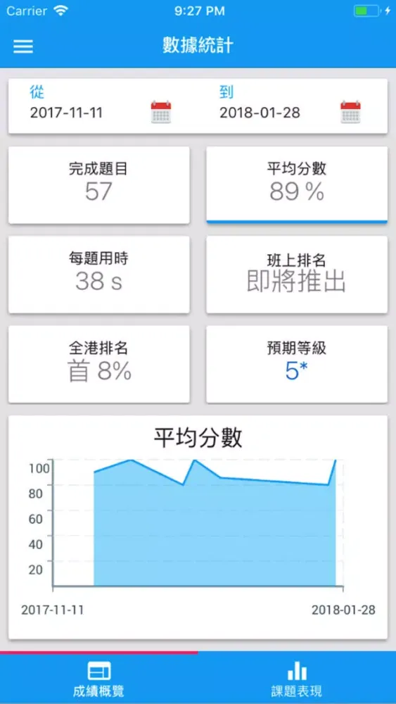 Zrzuty ekranu thinka：DSE數學練習平台