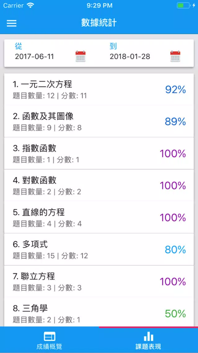 thinka：DSE數學練習平台应用截图