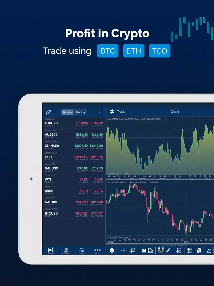 Ảnh chụp màn hình của TradeConnect (Bitcoin Trading) iPad 