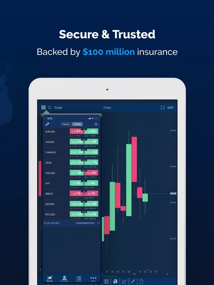 Ảnh chụp màn hình của TradeConnect (Bitcoin Trading) iPad 