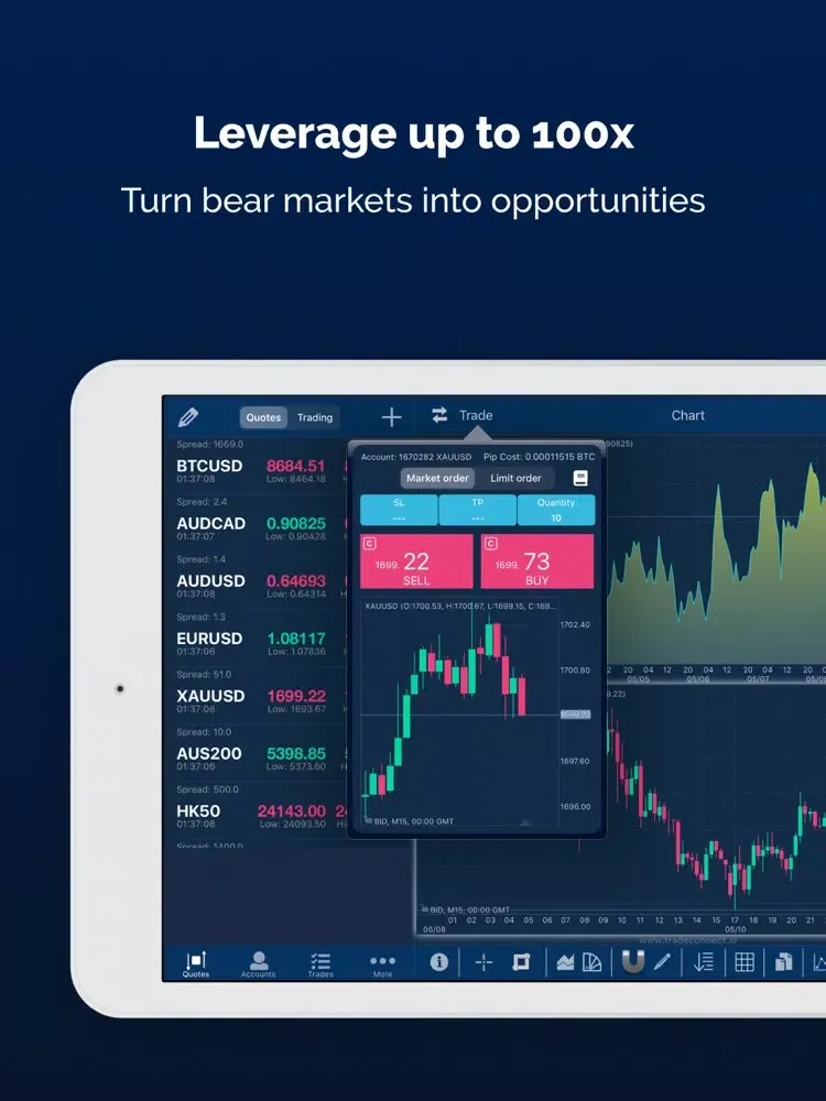 Ảnh chụp màn hình của TradeConnect (Bitcoin Trading) iPad 