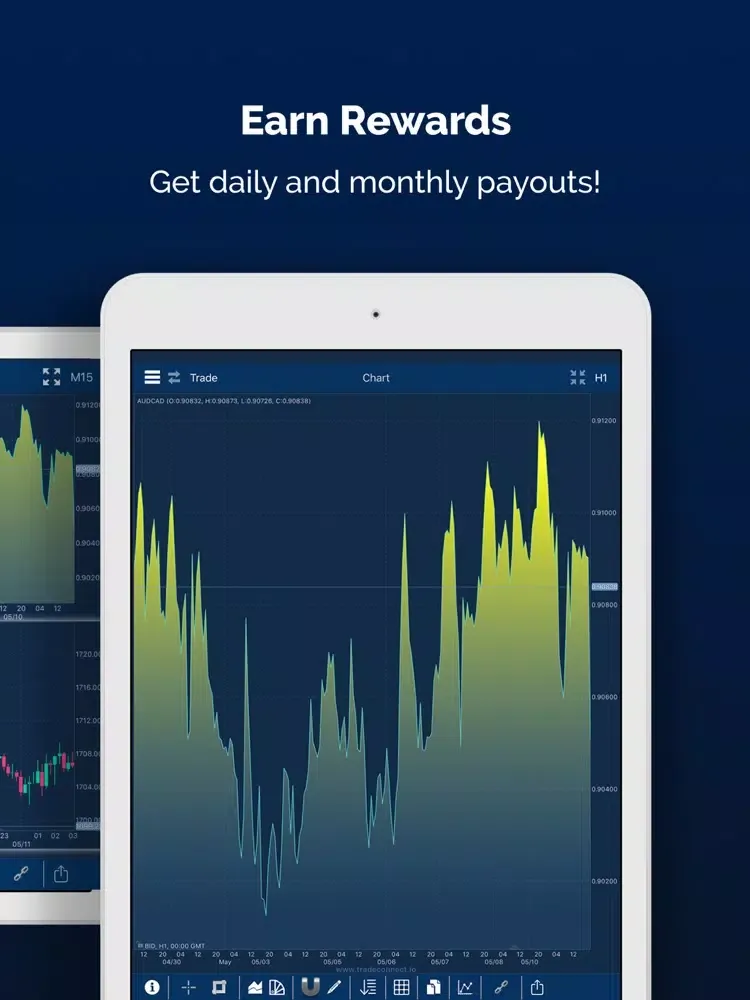 Ảnh chụp màn hình của TradeConnect (Bitcoin Trading) iPad 