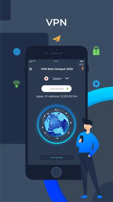تصاویر VPN 7