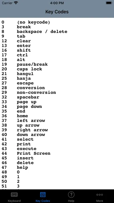Keyboard Debugger スクリーンショット
