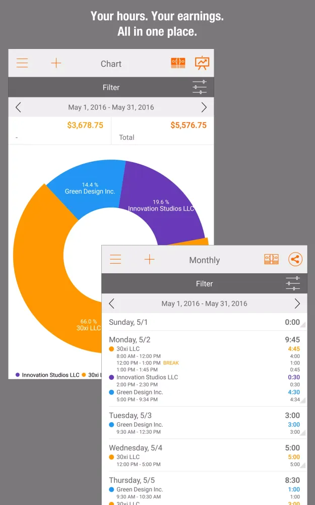 Ảnh chụp màn hình của Easy Hours