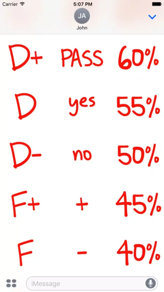 Grade sticker red pen school stickers for iMessage Screenshots