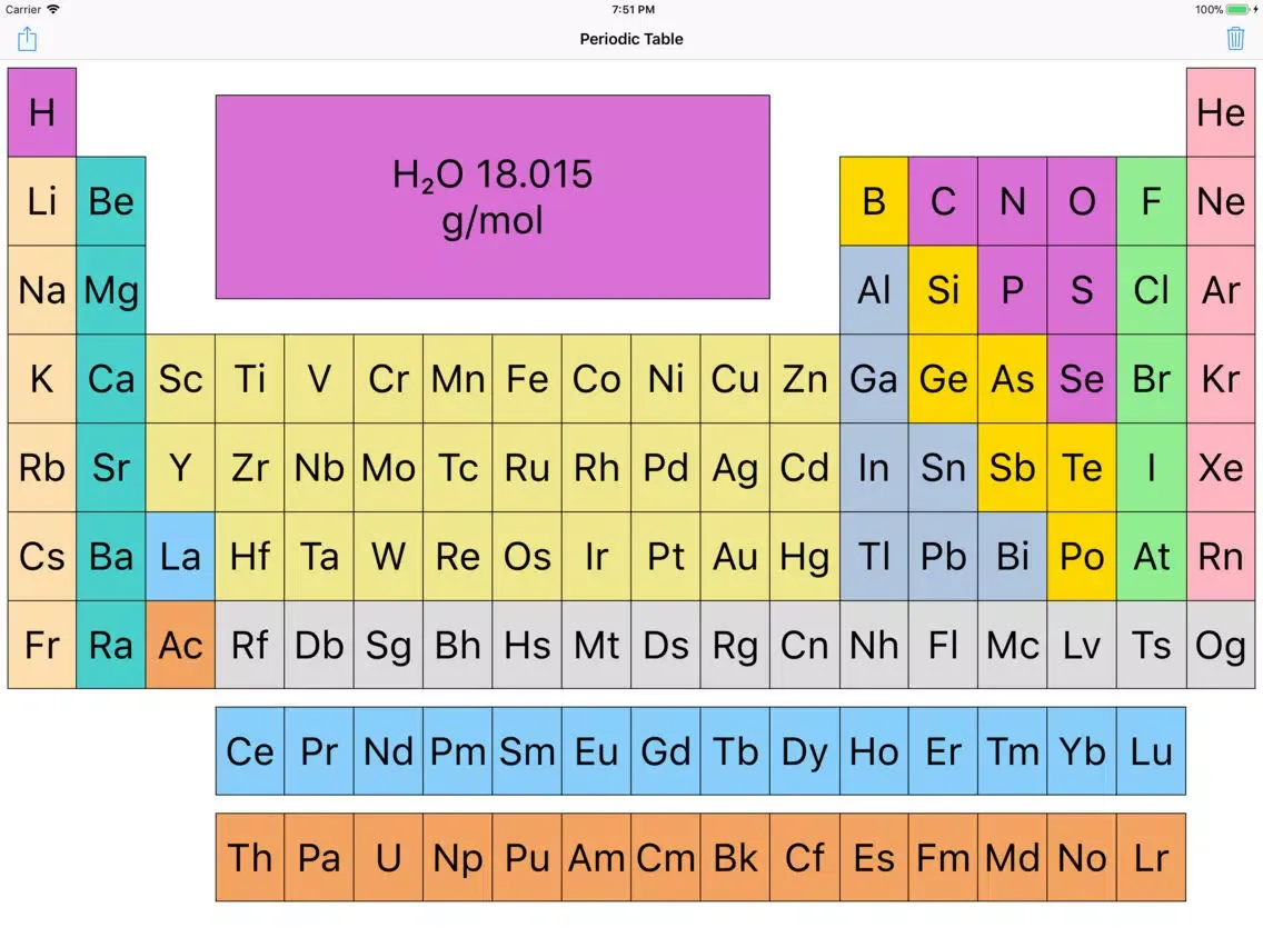 Скриншоты Periodic Table with Molar Mass iPad 