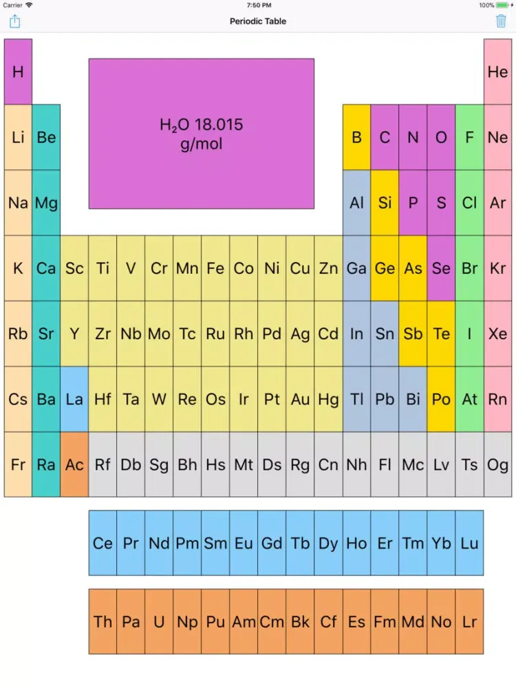 Скриншоты Periodic Table with Molar Mass iPad 
