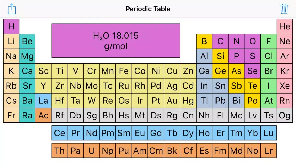 Скриншоты Periodic Table with Molar Mass