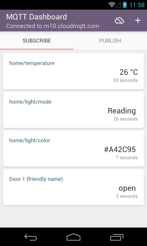 MQTT Dashboard Screenshots