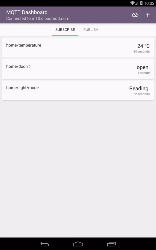 MQTT Dashboard Screenshots