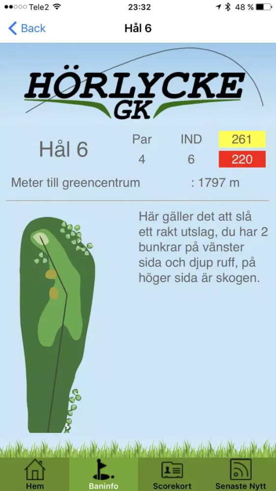 Hörlycke GK سکرین شاٹس