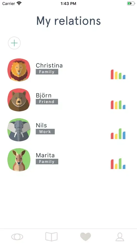 Screenshot di Surrounded by idiots