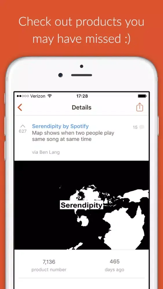 Time Machine - re-discover the best new products from Product Hunt Screenshots