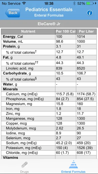 Captures d'écran de Micromedex Pediatric Reference
