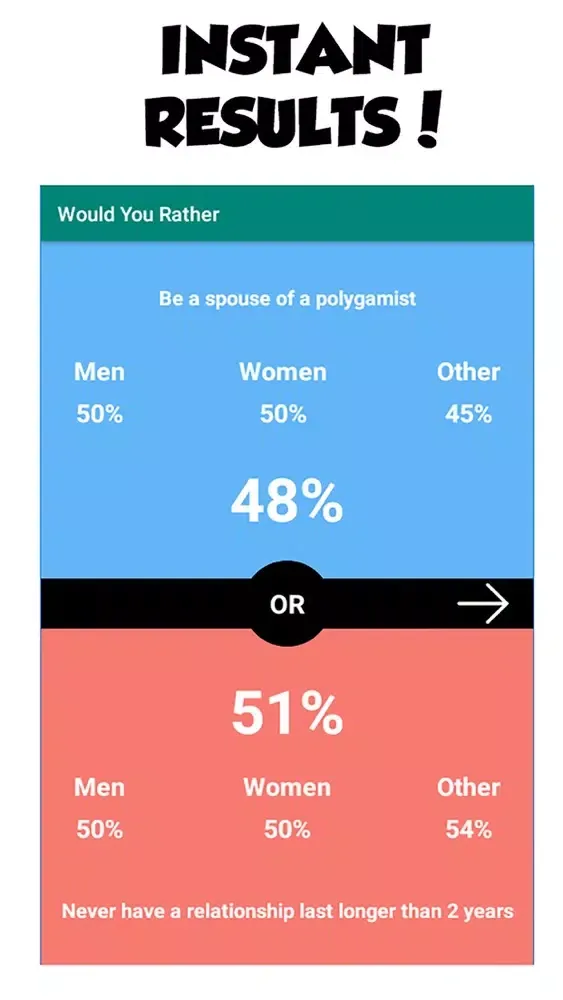 Would You Rather - Fun quizz应用截图
