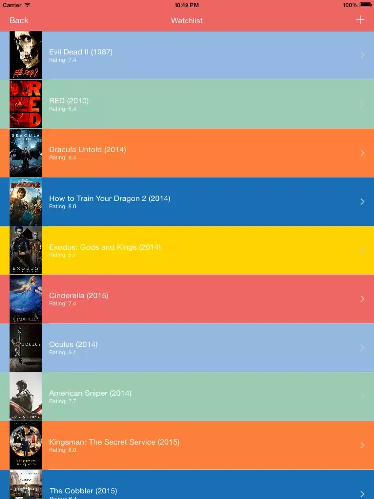 Capturas de pantalla de Genamo | The top movie recommendation engine | Suggestions based on what you like iPad 