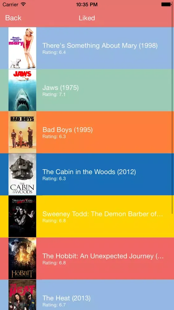 Capturas de pantalla de Genamo | The top movie recommendation engine | Suggestions based on what you like