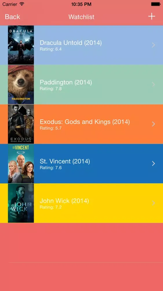 Capturas de pantalla de Genamo | The top movie recommendation engine | Suggestions based on what you like
