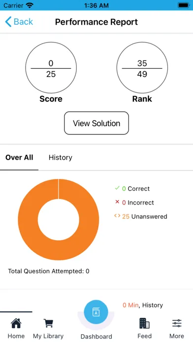 thoughtflows Screenshots