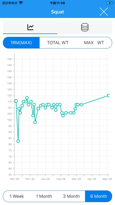 Simple Fitness Note স্ক্রিনশট