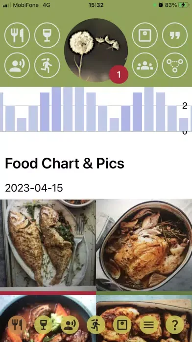 Ảnh chụp màn hình của Diet Tools