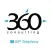 360 Soft Phone