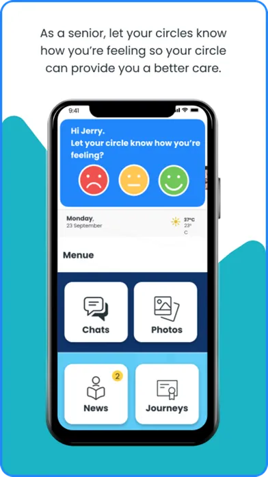 تصاویر Thriving.ai