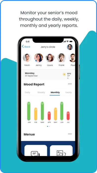 تصاویر Thriving.ai