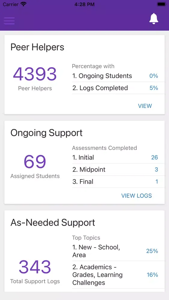 ThriveWay Peer Helper 스크린샷