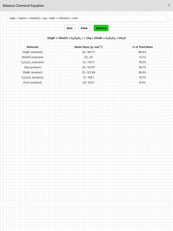 Chemistry - Stoichiometry iPad  Screenshots