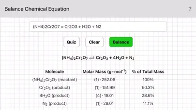Chemistry - Stoichiometry Screenshots