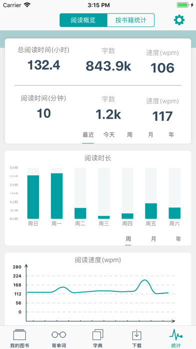 蒙哥英文原著閱讀器 Meerkat Reader スクリーンショット