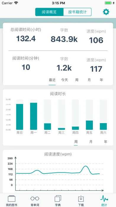 蒙哥英文原著閱讀器 Meerkat Reader应用截图
