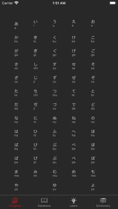 Capturas de tela do Most Common Japanese Words