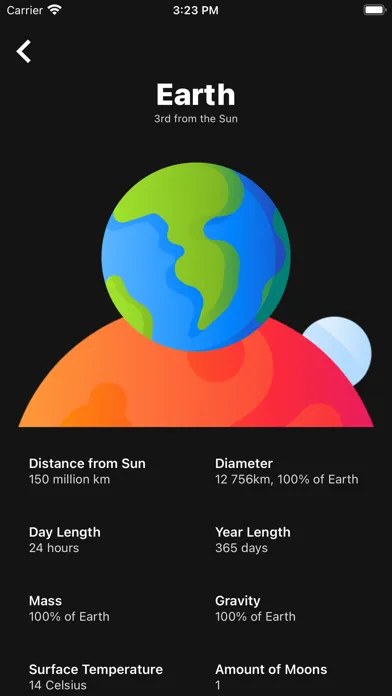 Simple Planets স্ক্রিনশট