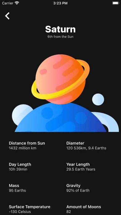 Simple Planets স্ক্রিনশট
