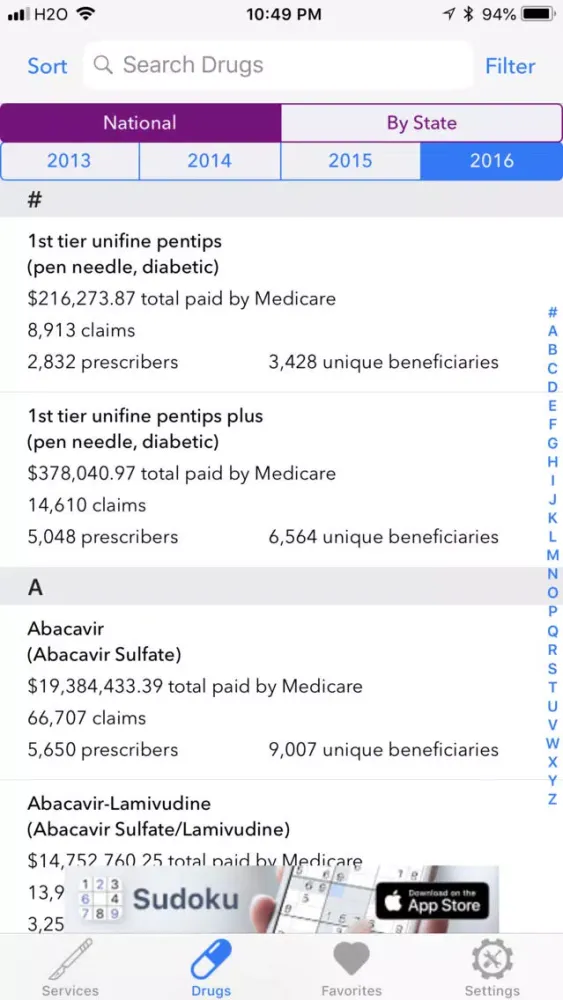 Screenshot di America's Health Care Costs