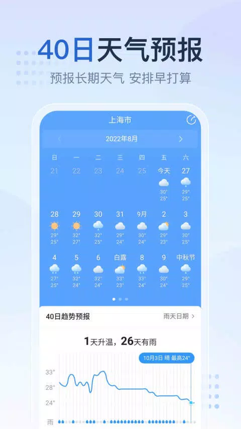 天气王的應用截圖3