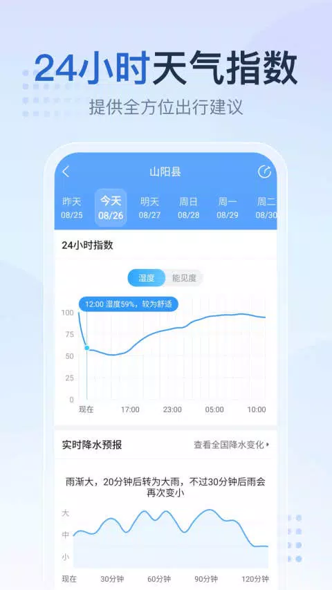 天气王的應用截圖5