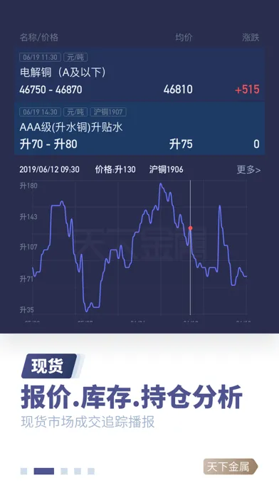 天下金属-期货现货实时行情查询平台 سکرین شاٹس