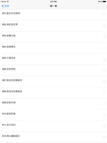 中华上下五千年-解读中国历史-讲述历史典故 iPad 应用截图
